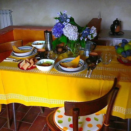 לינה וארוחת בוקר Il Podere Di Giada